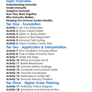 Innate And Adaptive Immunity Worksheet Activity Booklet