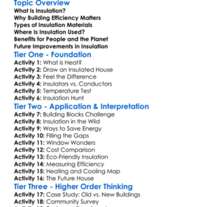 Insulation And Building Efficiency Worksheet Activity Booklet