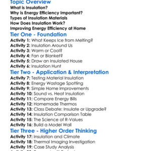 Insulation And Energy Efficiency Worksheet Activity Booklet