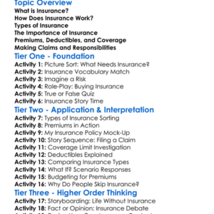 Insurance Basics Worksheet Activity Booklet