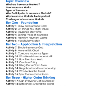 Insurance Markets Worksheet Activity Booklet