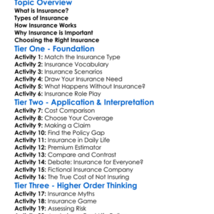 Insurance Types And Importance Worksheet Activity Booklet