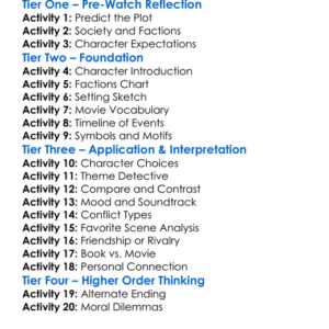 Insurgent 2015 Worksheet Activity Booklet