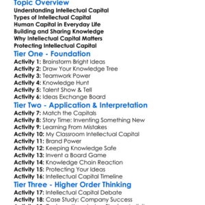 Intellectual Capital Worksheet Activity Booklet