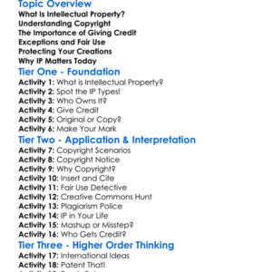 Intellectual Property And Copyright Worksheet Activity Booklet