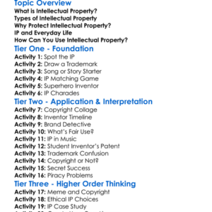 Intellectual Property Basics Worksheet Activity Booklet