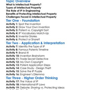 Intellectual Property In Engineering Worksheet Activity Booklet