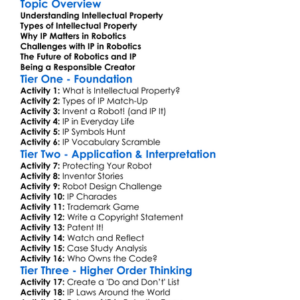 Intellectual Property In Robotics Worksheet Activity Booklet