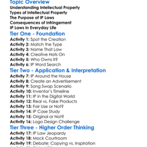 Intellectual Property Law Worksheet Activity Booklet