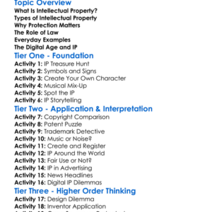 Intellectual Property Worksheet Activity Booklet