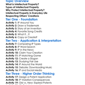 Intellectual Property Worksheet Activity Booklet