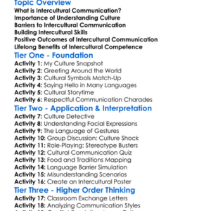 Intercultural Communication Skills Worksheet Activity Booklet
