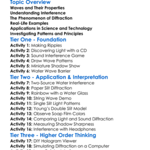 Interference And Diffraction Worksheet Activity Booklet