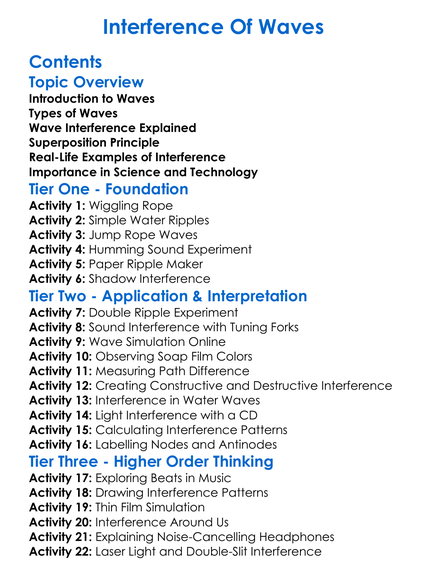 Interference Of Waves Worksheet Activity Booklet