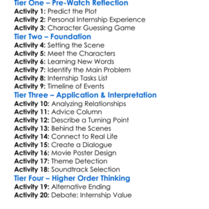 Intern 2000 Worksheet Activity Booklet