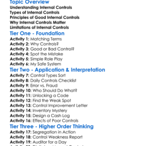 Internal Controls In Accounting Worksheet Activity Booklet