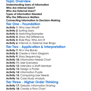 Internal Vs External Users Worksheet Activity Booklet