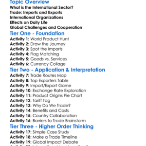 International Sector Worksheet Activity Booklet