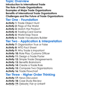 International Trade Organizations Worksheet Activity Booklet