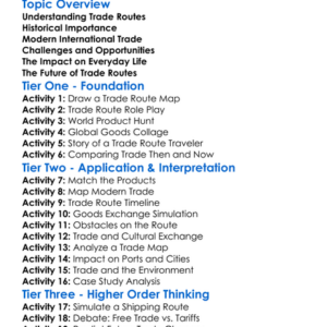 International Trade Routes Worksheet Activity Booklet