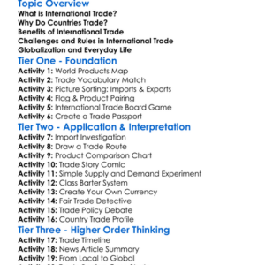 International Trade Worksheet Activity Booklet