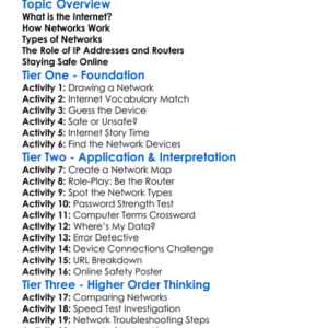 Internet And Networking Basics Worksheet Activity Booklet