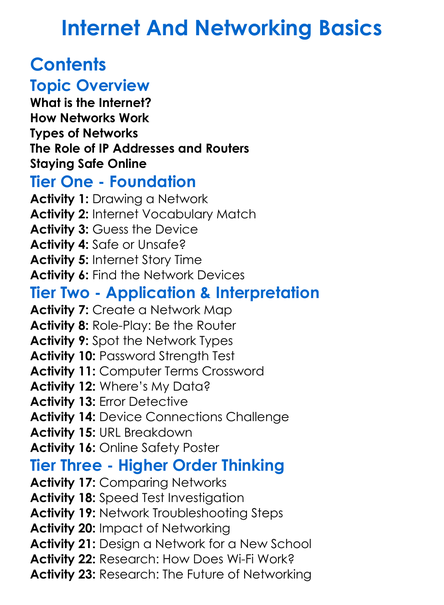 Internet And Networking Basics Worksheet Activity Booklet