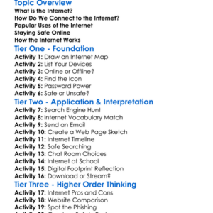 Internet Basics Worksheet Activity Booklet