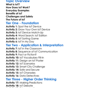 Internet Of Things Iot Concepts Worksheet Activity Booklet