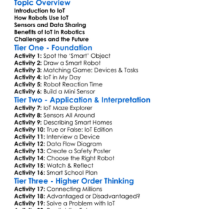 Internet Of Things Iot For Robotics Worksheet Activity Booklet