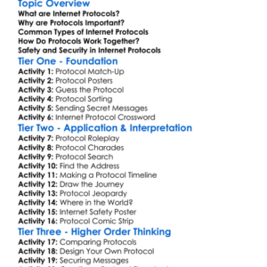 Internet Protocols Worksheet Activity Booklet