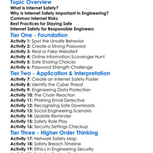 Internet Safety In Engineering Worksheet Activity Booklet