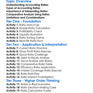 Interpretation Of Accounting Ratios Worksheet Activity Booklet