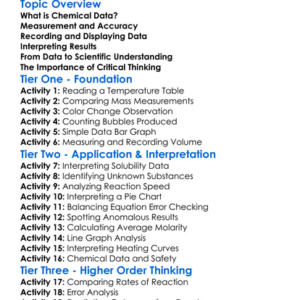 Interpreting Chemical Data Worksheet Activity Booklet