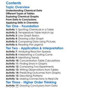 Interpreting Chemical Graphs And Tables Worksheet Activity Booklet
