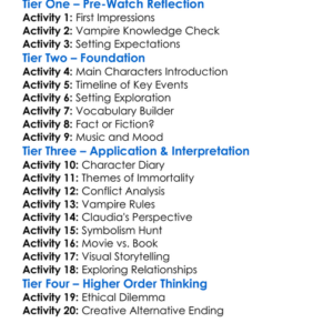 Interview With The Vampire 1994 Worksheet Activity Booklet