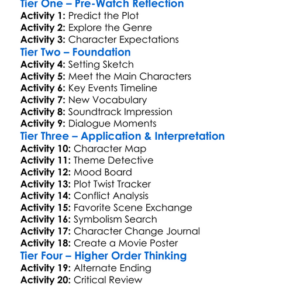 Into The Lions Den 2011 Worksheet Activity Booklet