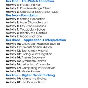 Into Thy Hands 2005 Worksheet Activity Booklet