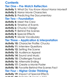 Introducing Chucky The Making Of Childs Play 1988 Worksheet Activity Booklet