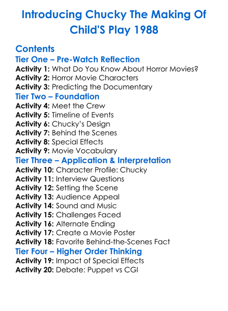 Introducing Chucky The Making Of Childs Play 1988 Worksheet Activity Booklet