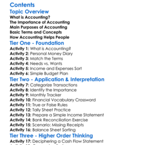 Introduction To Accounting And Its Purpose Worksheet Activity Booklet