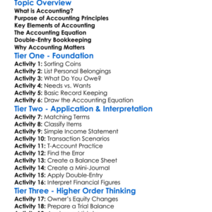 Introduction To Accounting Principles Worksheet Activity Booklet