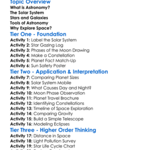 Introduction To Astronomy Worksheet Activity Booklet