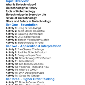 Introduction To Biotechnology Worksheet Activity Booklet