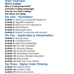 Introduction To Coding Worksheet Activity Booklet
