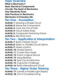 Introduction To Electronics Worksheet Activity Booklet