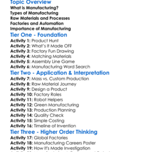 Introduction To Manufacturing Worksheet Activity Booklet