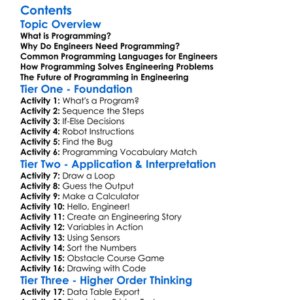 Introduction To Programming For Engineers Worksheet Activity Booklet