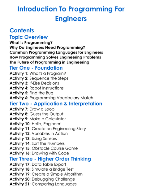 Introduction To Programming For Engineers Worksheet Activity Booklet