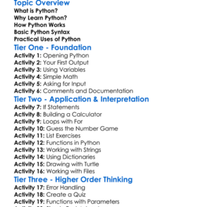 Introduction To Python Worksheet Activity Booklet
